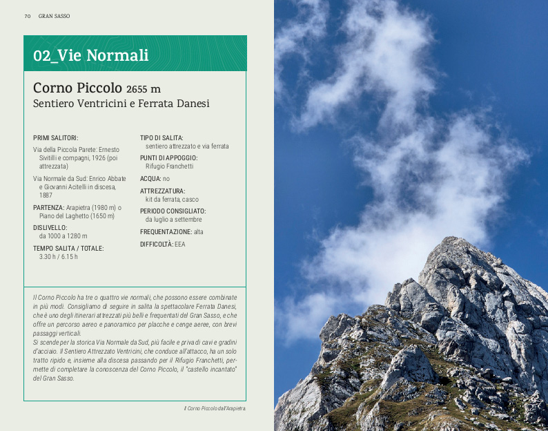 GRAN SASSO GRAN SASSO
