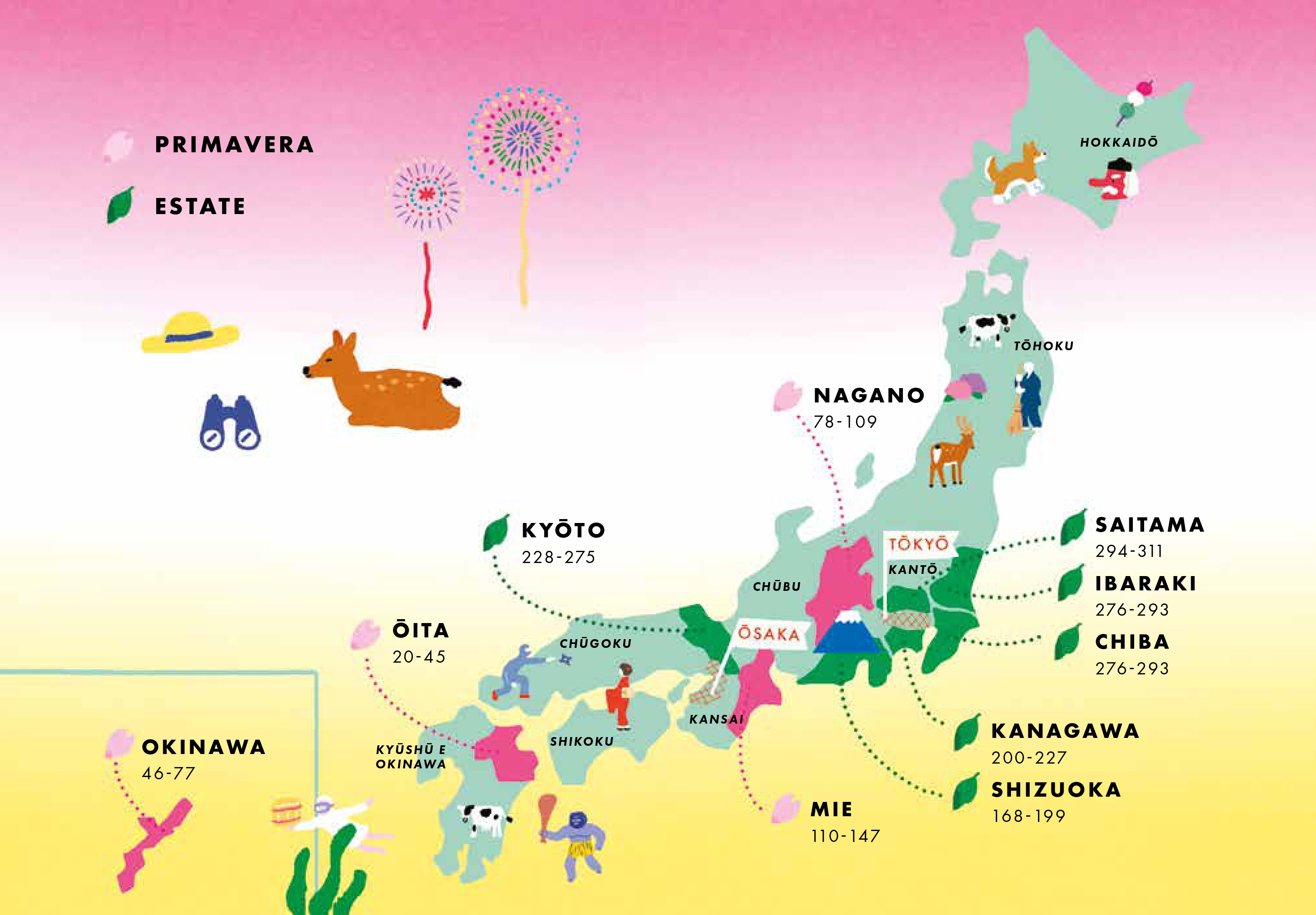 GIAPPONE - ITINERARI PER SOGNATORI