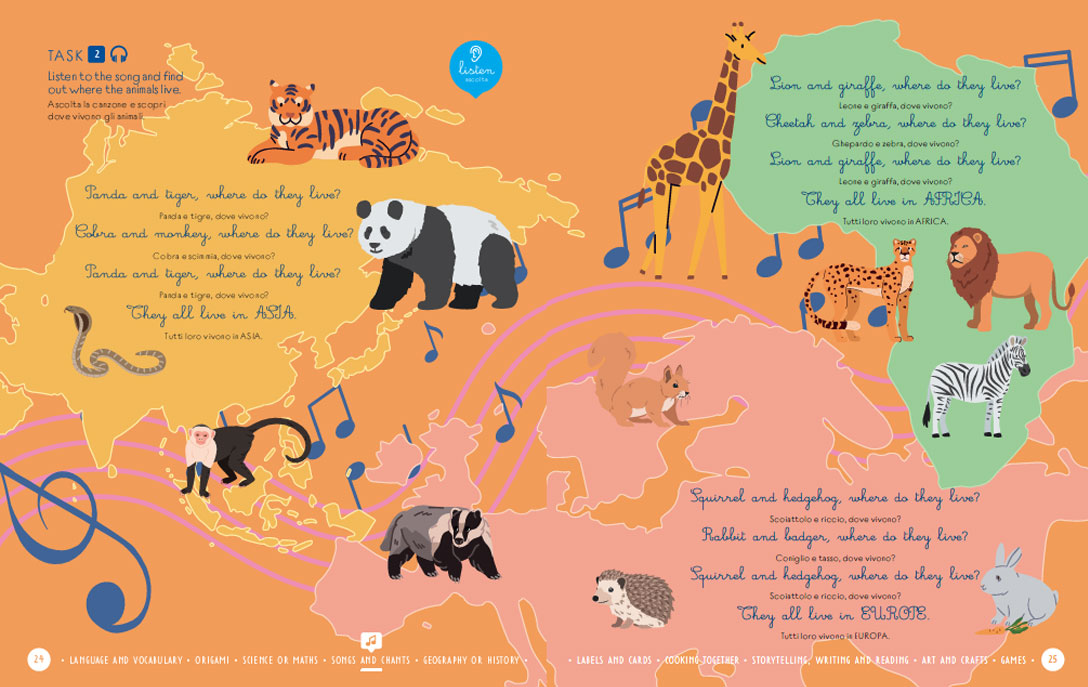  ANIMALS OF THE CONTINENTS
