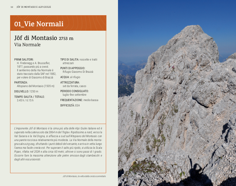 MONTASIO (ALPI GIULIE)