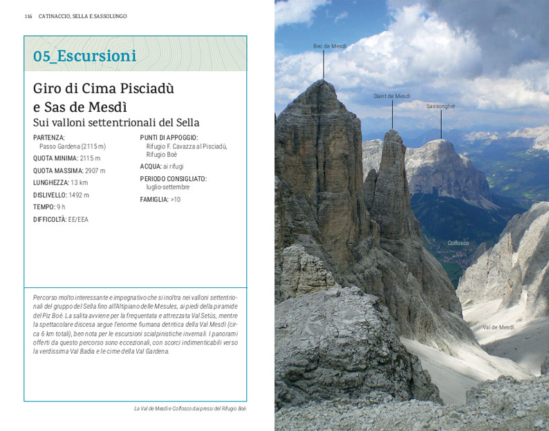 CATINACCIO - SELLA - SASSOLUNGO CATINACCIO - SELLA - SASSOLUNGO