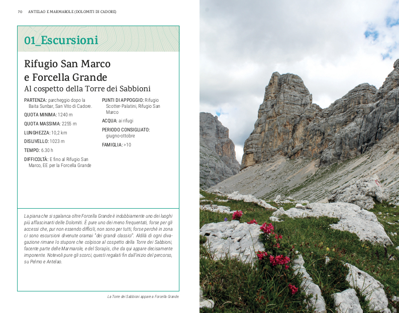 ANTELAO  E MARMAROLE (DOLOMITI DI CADORE)