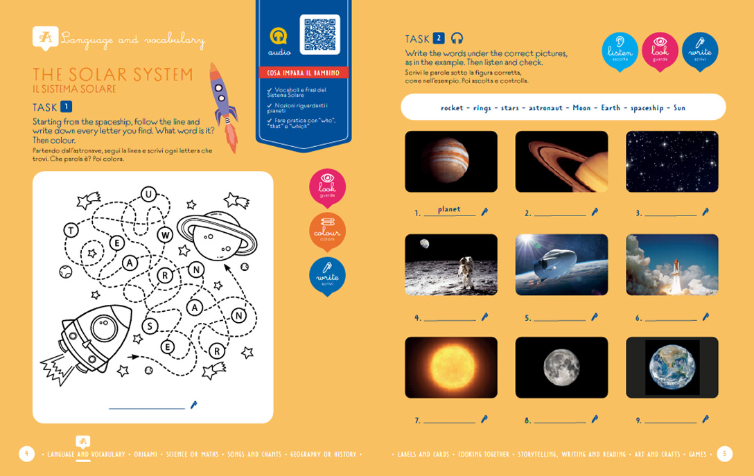 THE SOLAR SYSTEM THE SOLAR SYSTEM