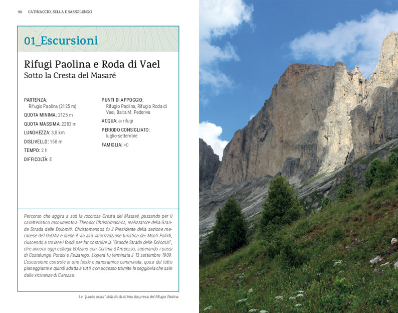 CATINACCIO - SELLA - SASSOLUNGO CATINACCIO - SELLA - SASSOLUNGO