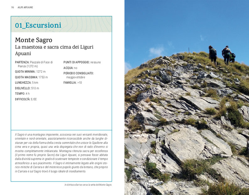 ALPI APUANE ALPI APUANE