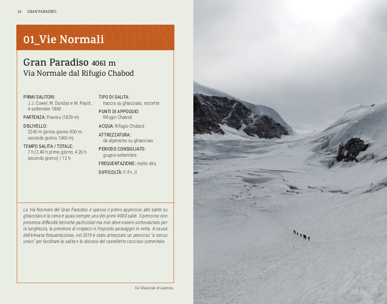 GRAN PARADISO GRAN PARADISO