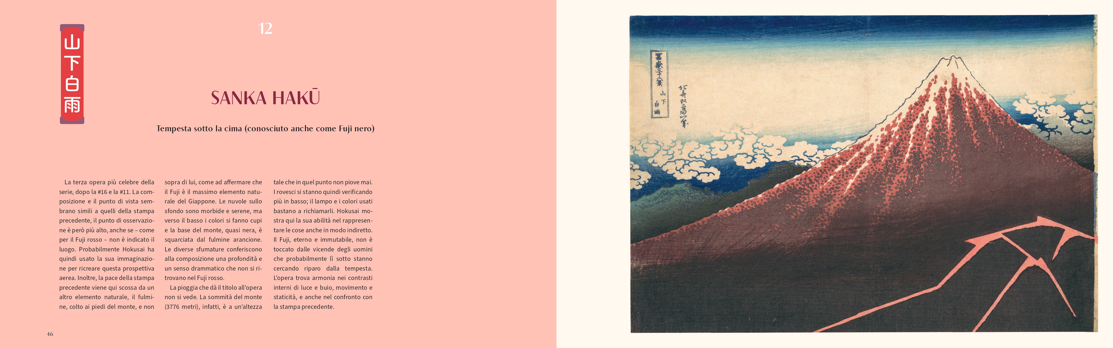 HOKUSAI - TRENTASEI VEDUTE DEL FUJI